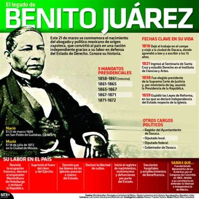 A Reforma de Benito Juárez: Uma Revolução Que Redefiniu o México e o Legado do General Tornel